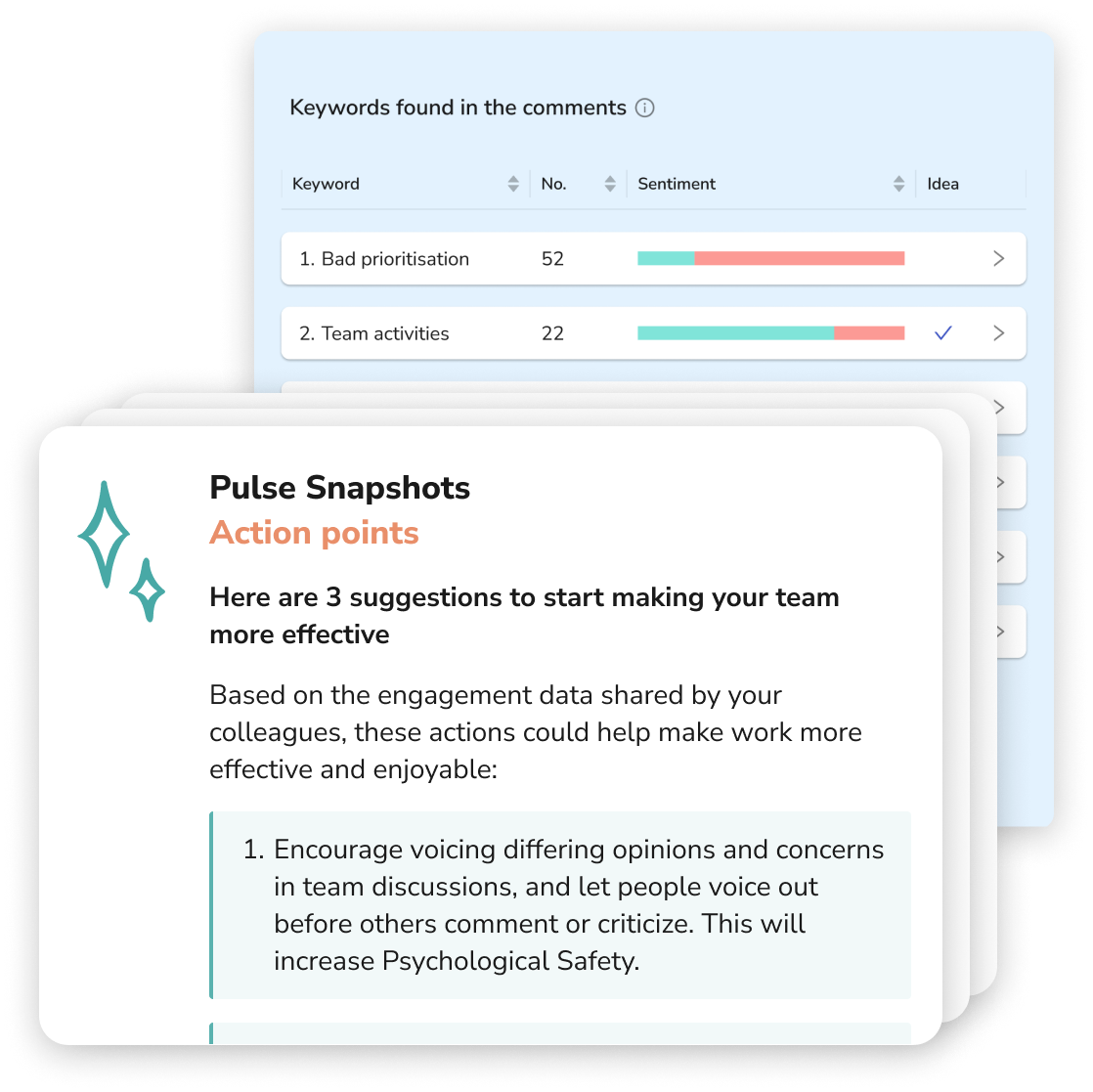 Pulse results dashboard showing engagement metrics and heatmap