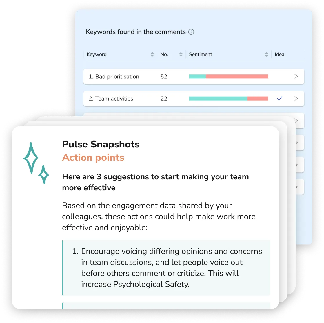 Pulse results dashboard showing engagement metrics and heatmap