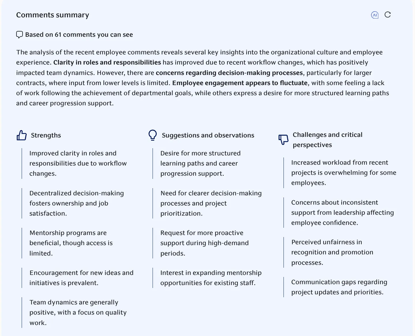 AI summaries and insights from engagement data