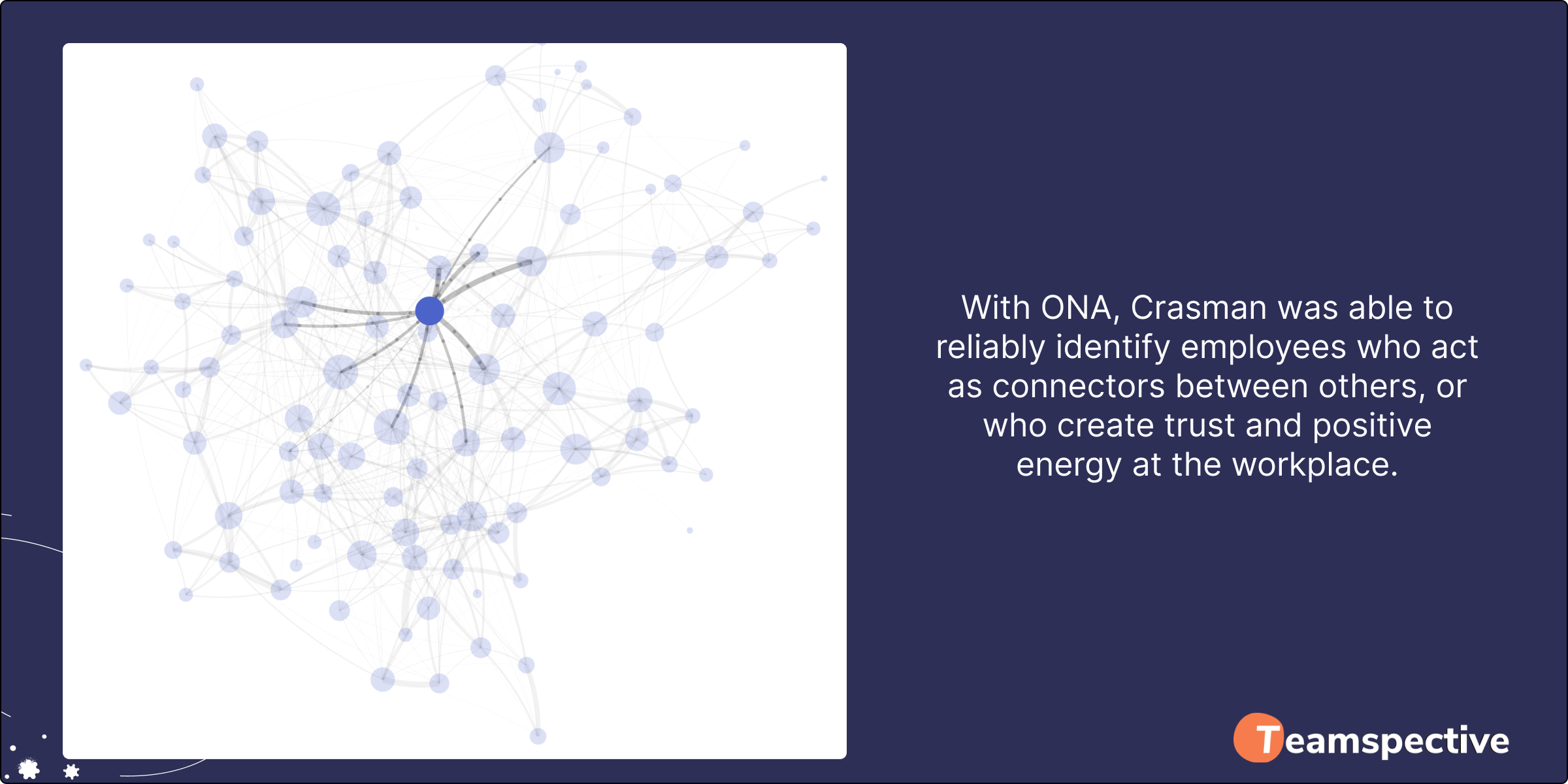 Recognising and supporting valuable employees