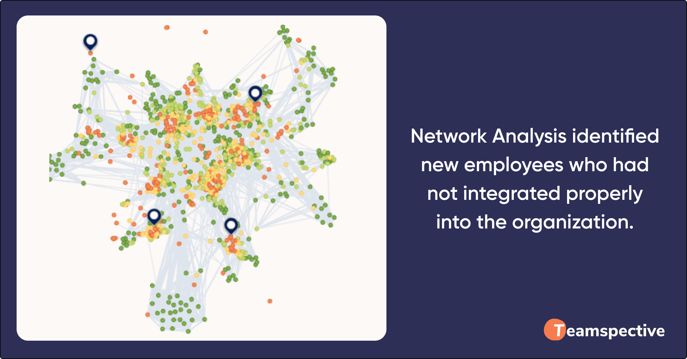 Network Analysis made it easy to identify new employees who had not yet built sufficient connections and integrated into the organization.