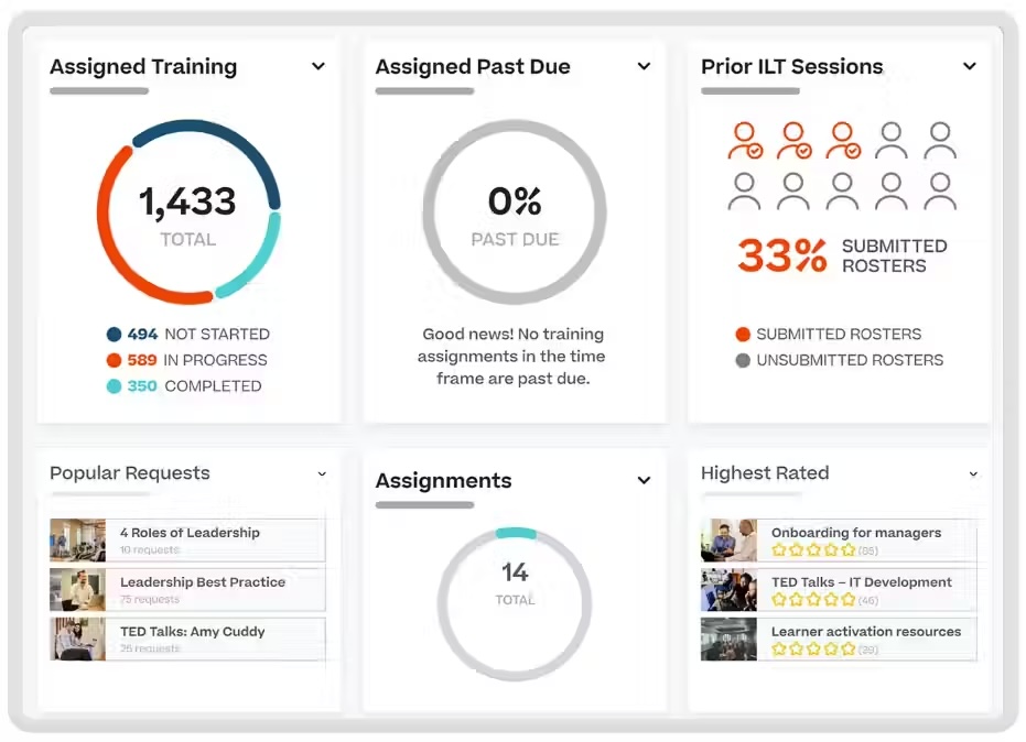 Cornerstone OnDemand Cornerstone OnDemand