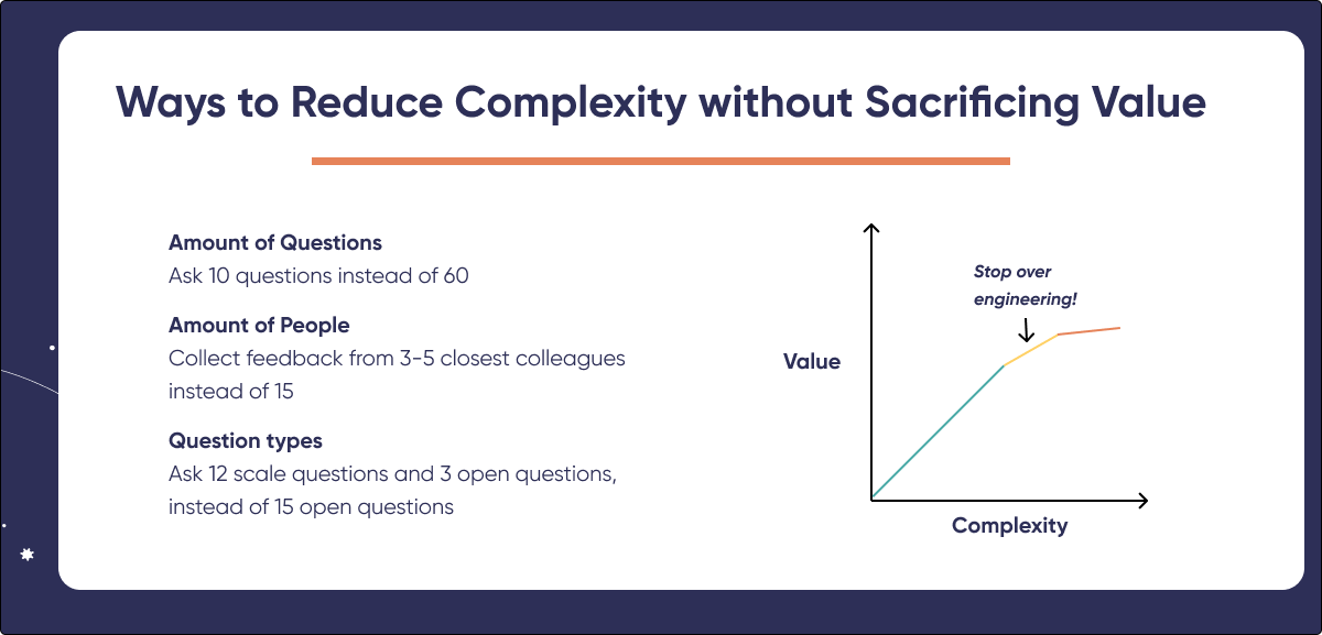 How to reduce complexity in employee reviews