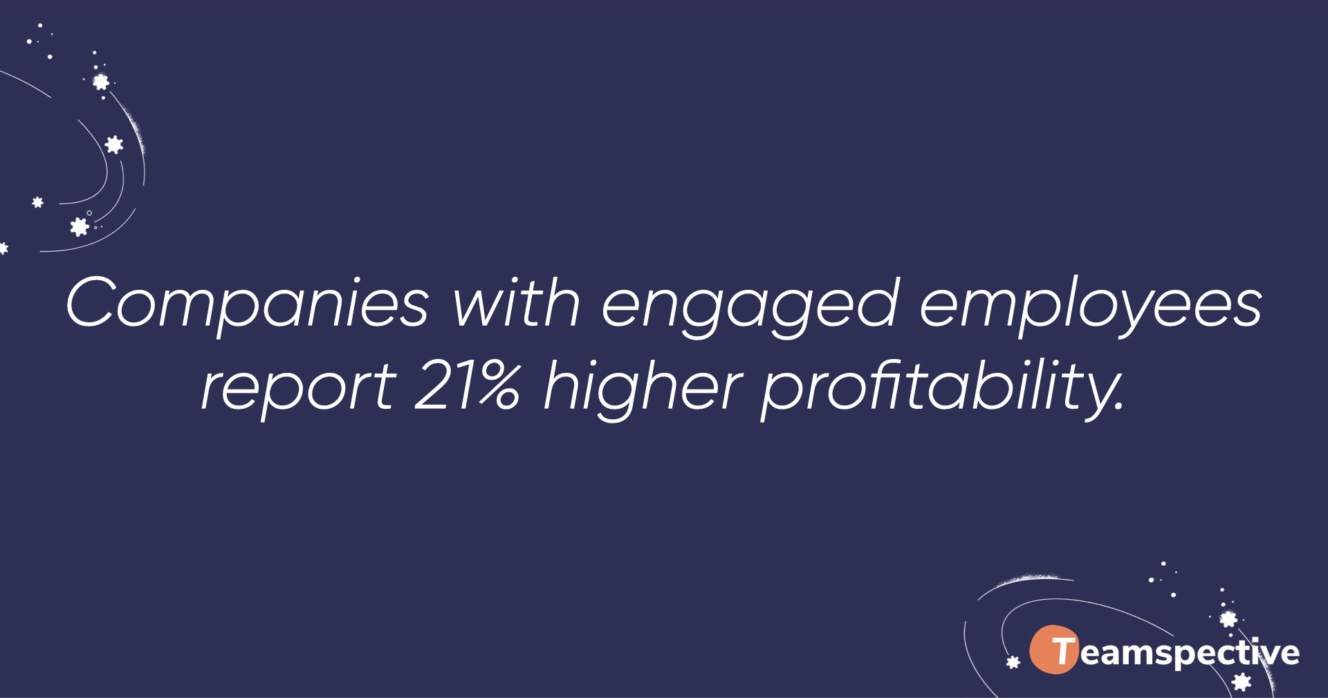 Employee engagement and profitability
