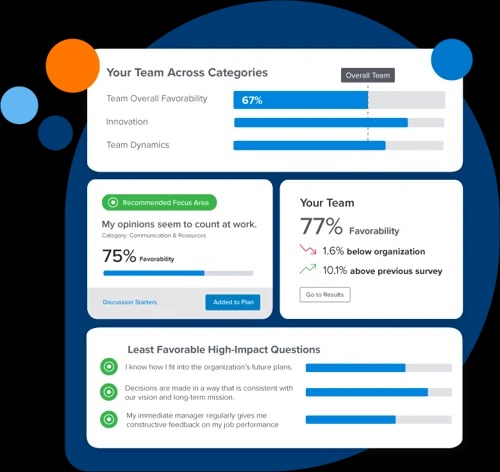 qualtrics competitors quantum workplace