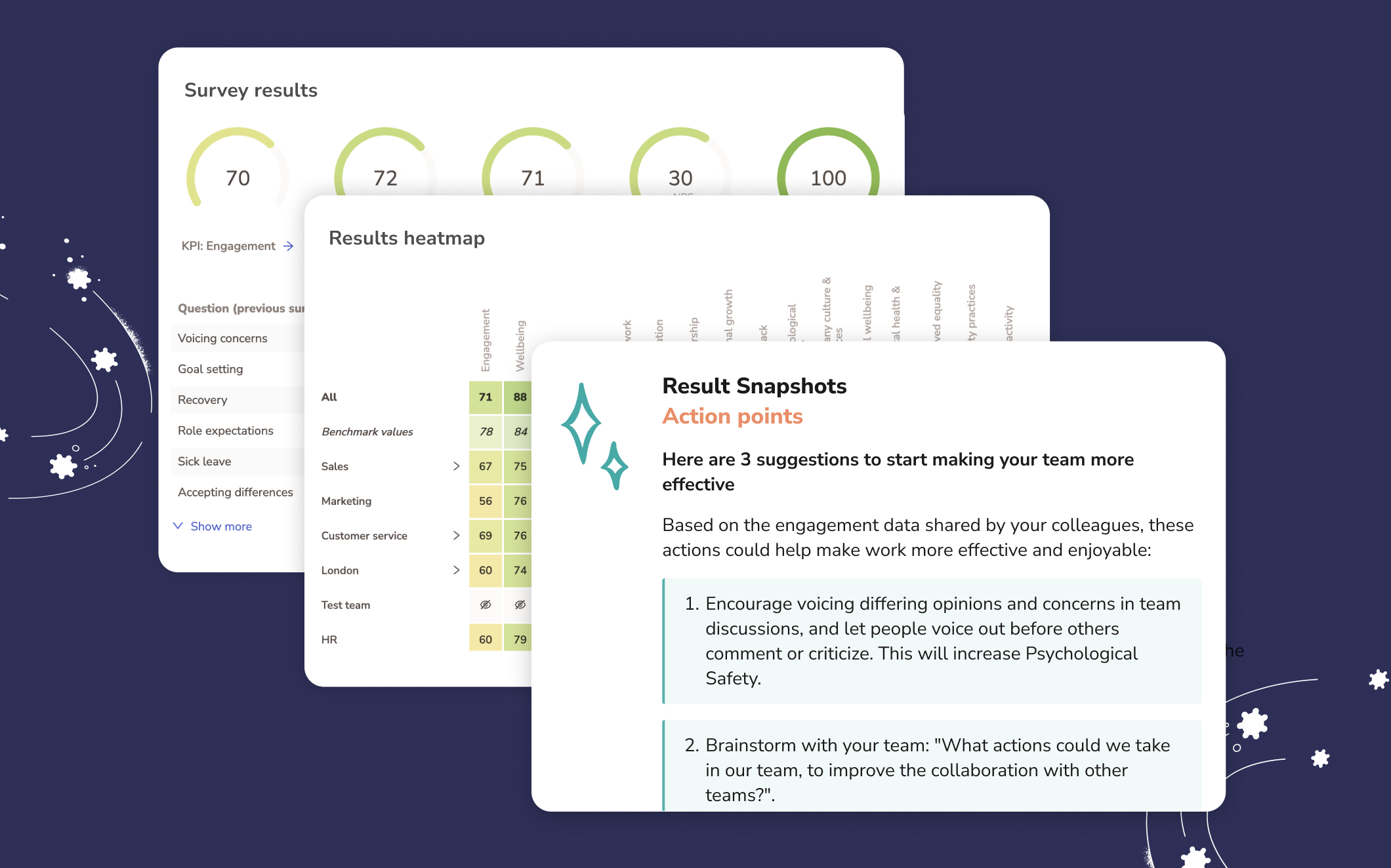 qualtrics competitors teamspective