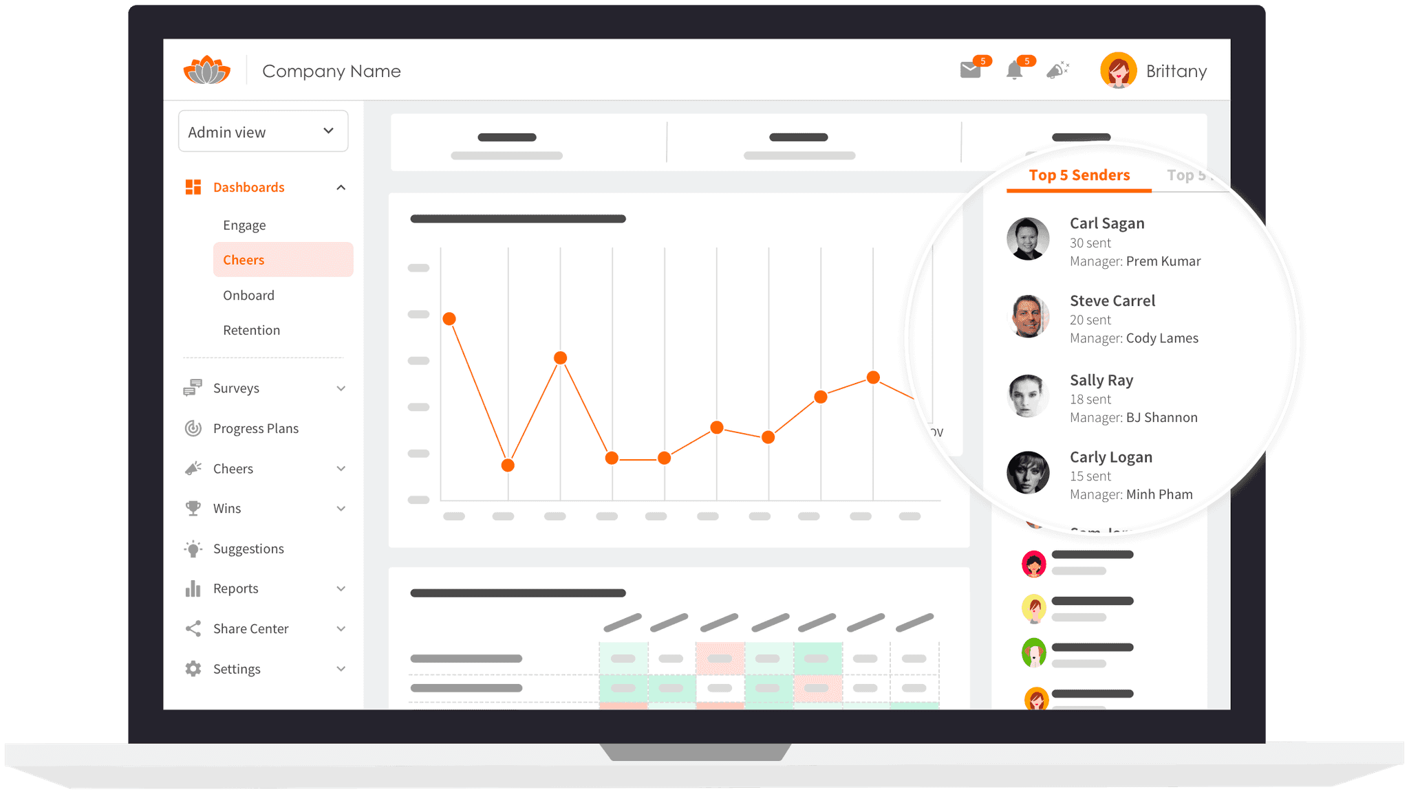 qualtrics competitors tinypulse