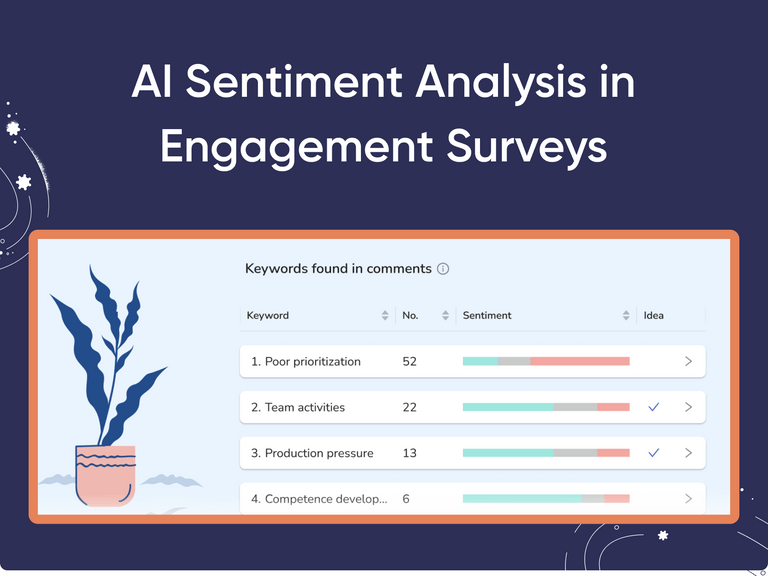 Featured image thumbnail for post Applying AI sentiment analysis in engagement surveys – benefits, applications, implementation