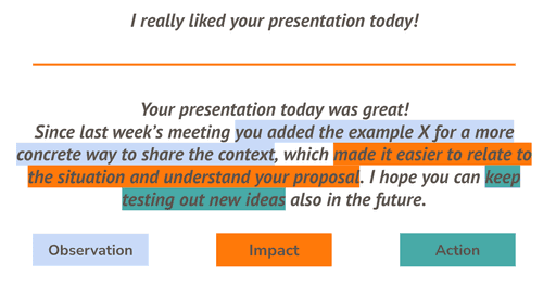The Recipe for Perfect Feedback | Teamspective